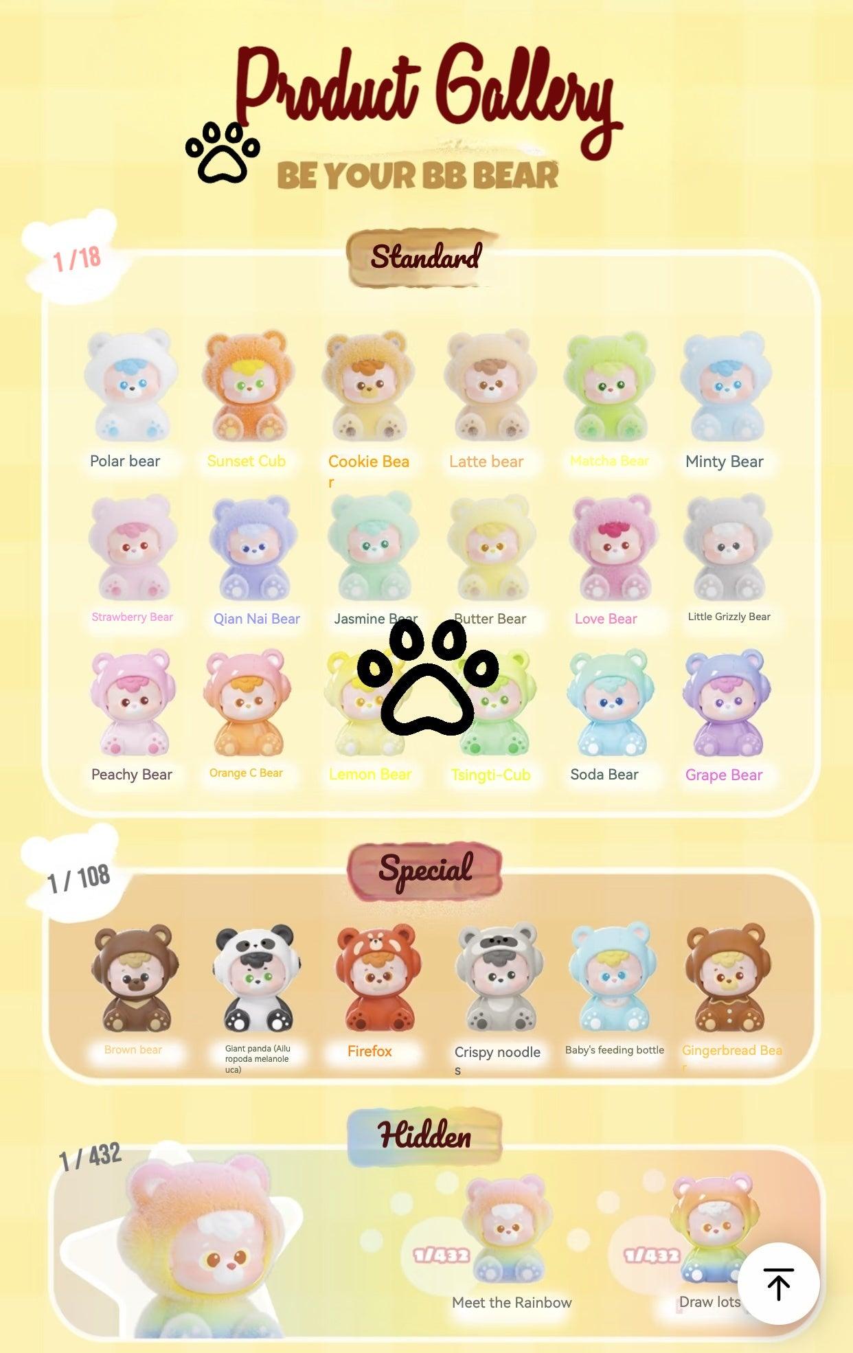 DIUDIU BABY “Your Little Bear”  Series Mini Unbox