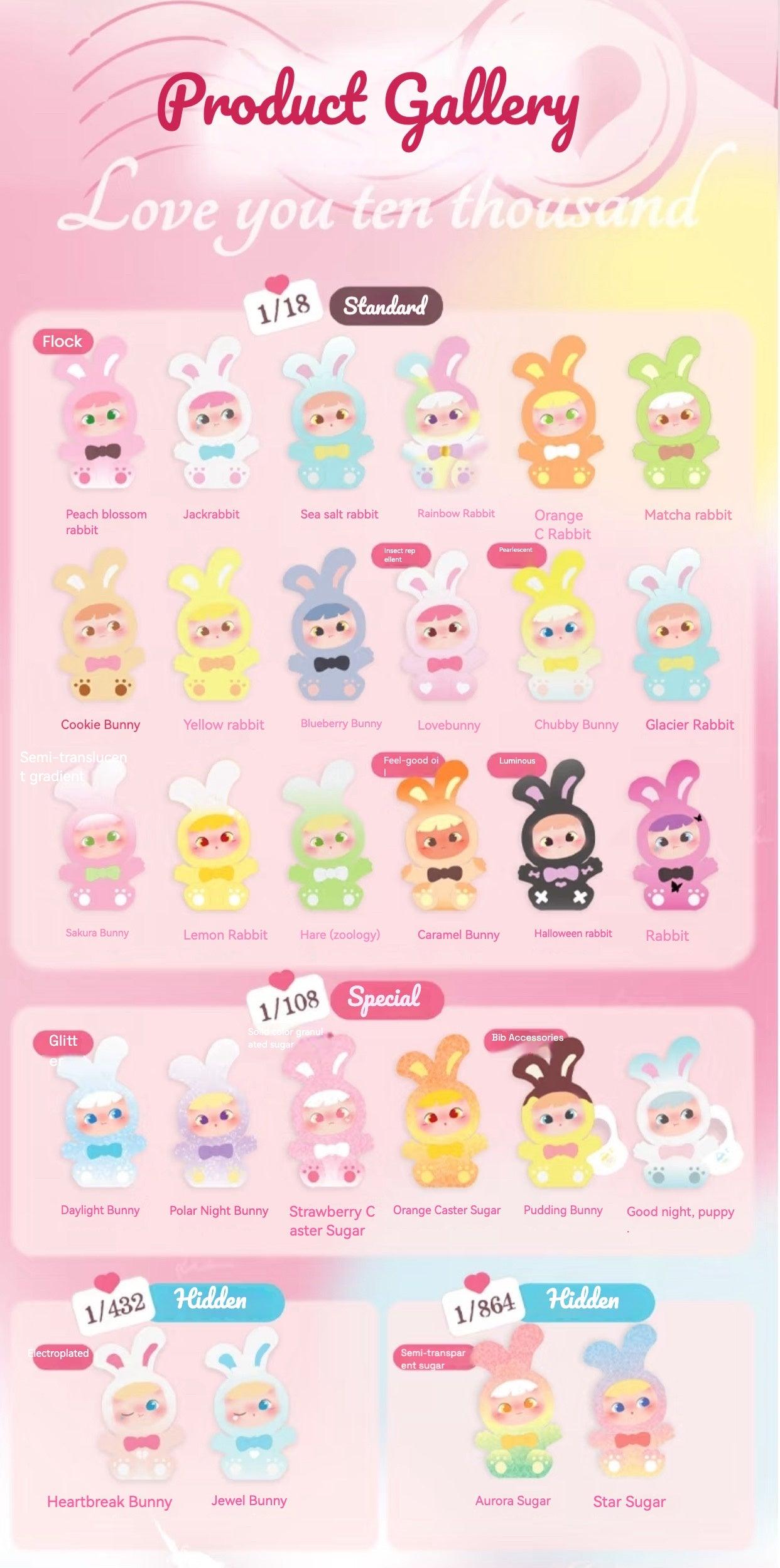CIMMY "Ten Thousand Love Letters" Series Mini Unbox